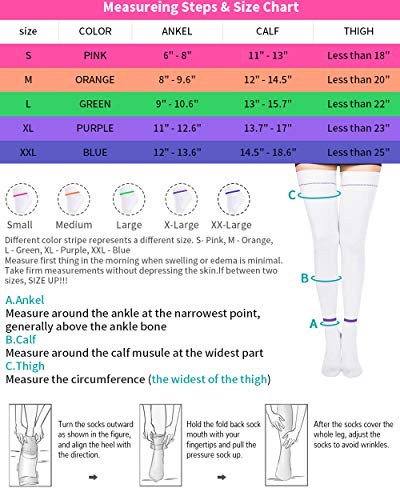 T.E.D. Anti Embolism Stockings for Women Men Thigh High, 15-20 mmHg ...